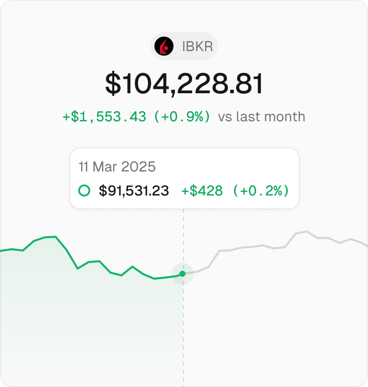 Pile: All Your Assets & Debts Charted