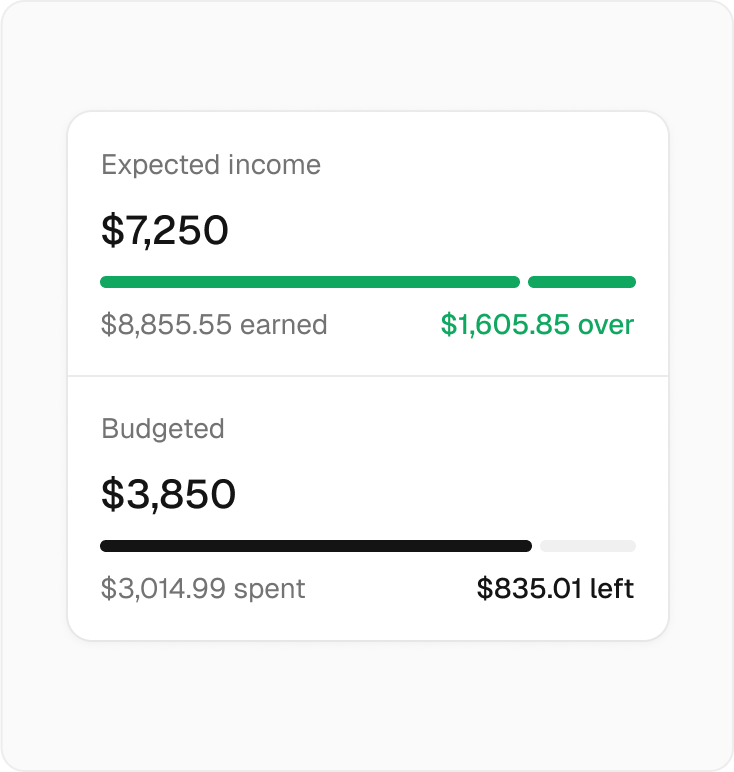 Pile: Optimize your budget